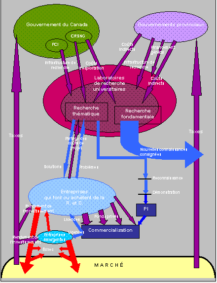 ch3fig4-f.gif (20085 bytes)