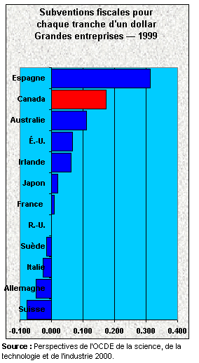 ch18fig3-f.gif (27963 bytes)