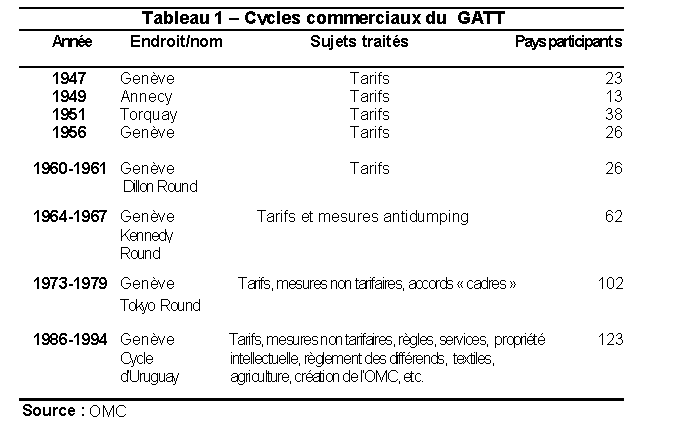 table1-f.gif (7333 bytes)