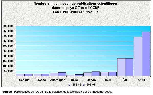 ch2fig2-f.gif (71635 bytes)